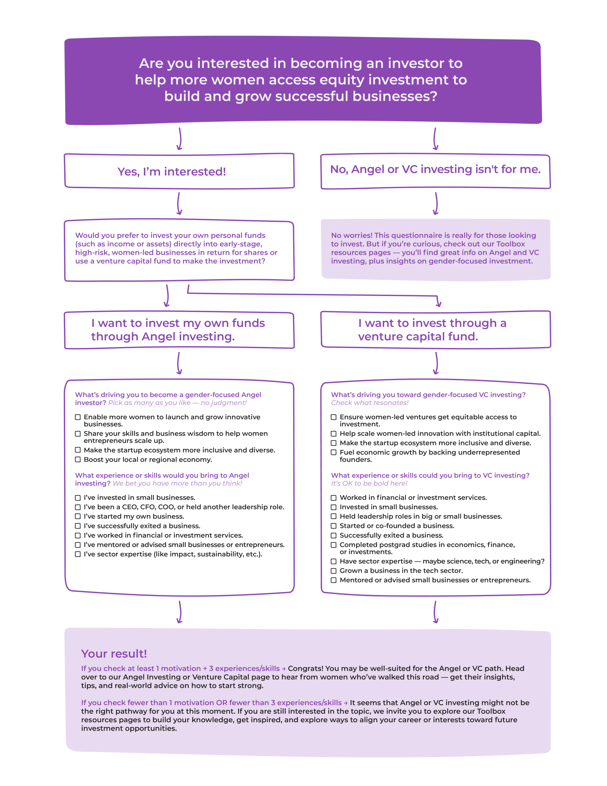 Toolbox Infographic