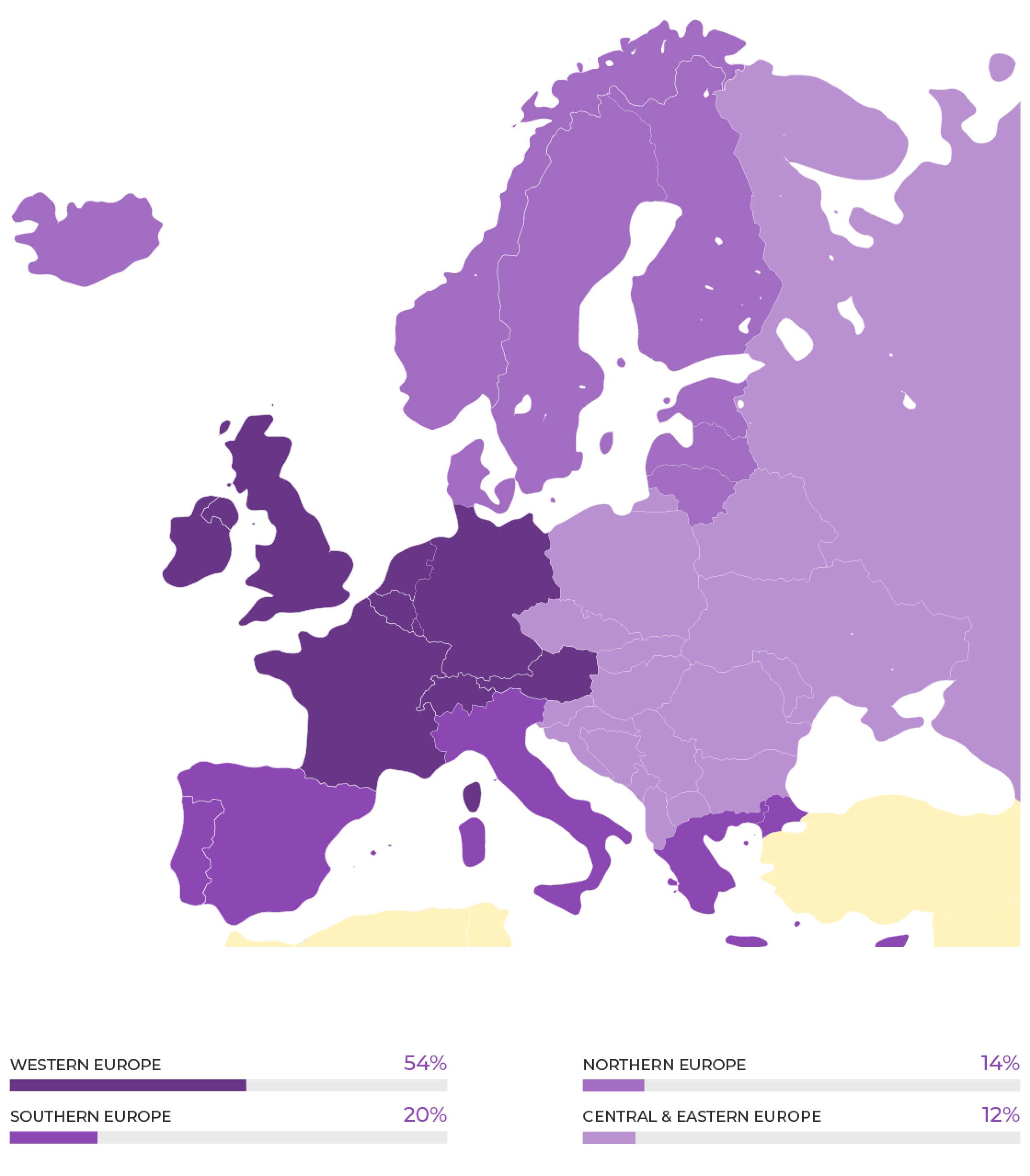 Network Map